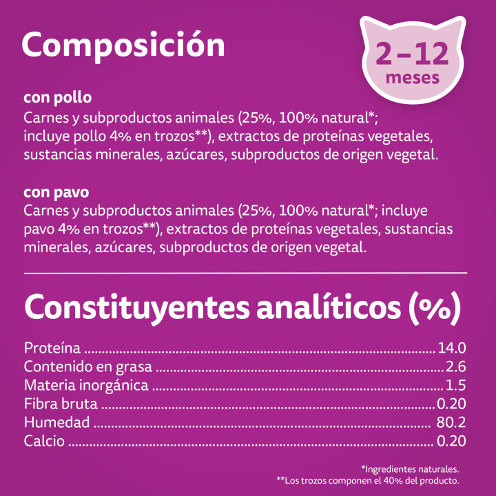 Whiskas Comida Húmeda para Gatos Junior Selección Aves en Gelatina