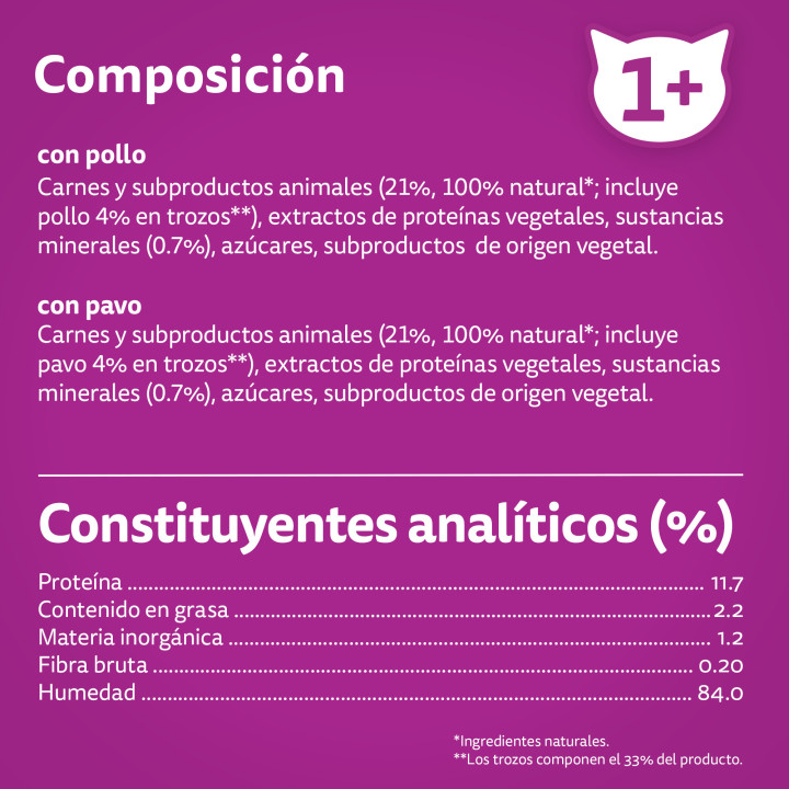Whiskas Comida Húmeda en gelatina para Gatos Adultos Selección Aves 