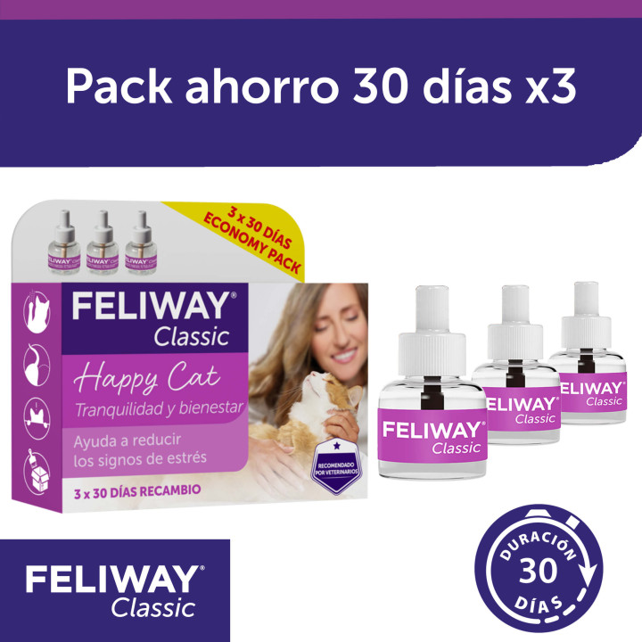 Feliway Classic, Salud para gatos - Kompymascotas