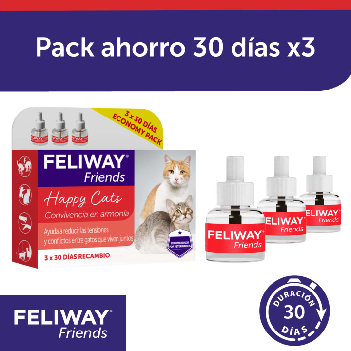 Feliway Friends, Salud para gatos - Kompymascotas