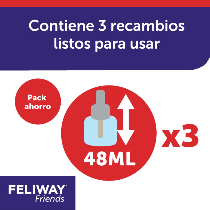 Feliway Friends, Salud para gatos - Kompymascotas