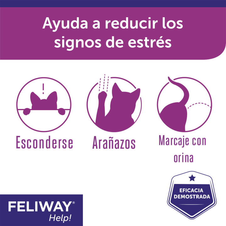FELIWAY Help! - Kompymascotas