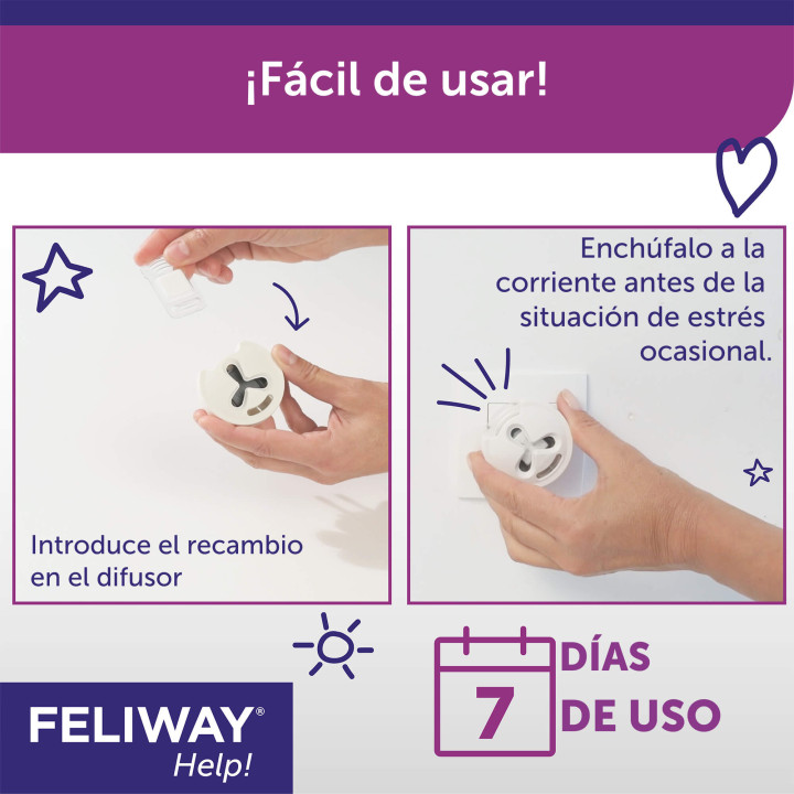 FELIWAY Help! - Kompymascotas