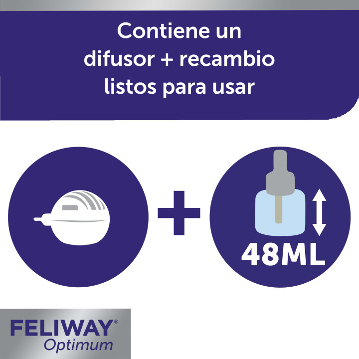 Feliway Optimum