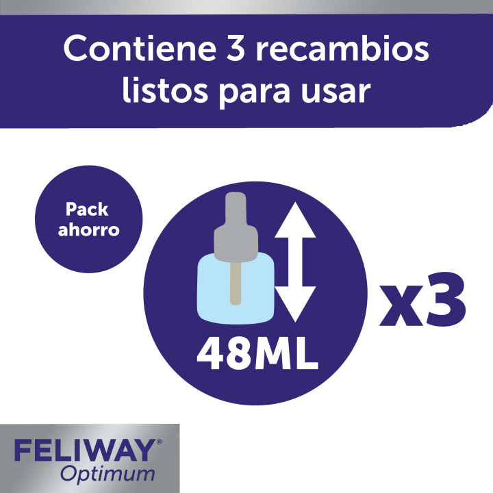 Feliway Optimum
