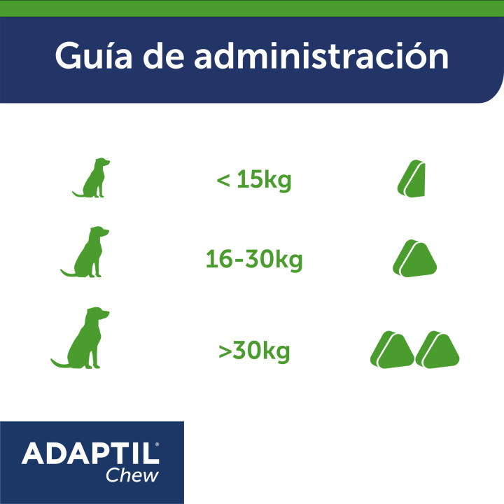Adaptil Chew Snack Masticable para Calmar la Ansiedad