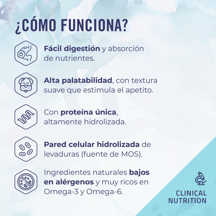 Boske Clinical Diet Hypoallergenic