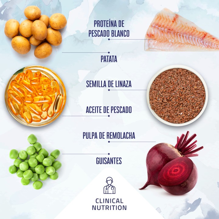 Boske Clinical Diet Hypoallergenic