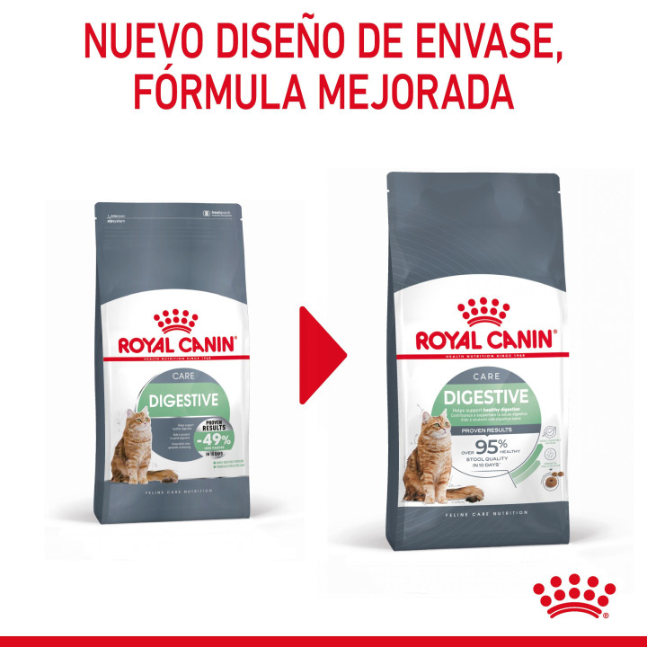 Royal Canin Cat Digestive Comfort 38 Pienso para gatos - Kompymascotas