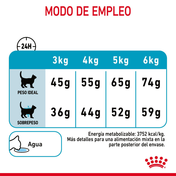 Royal Canin Urinary Care, pienso para gatos - Kompymascotas