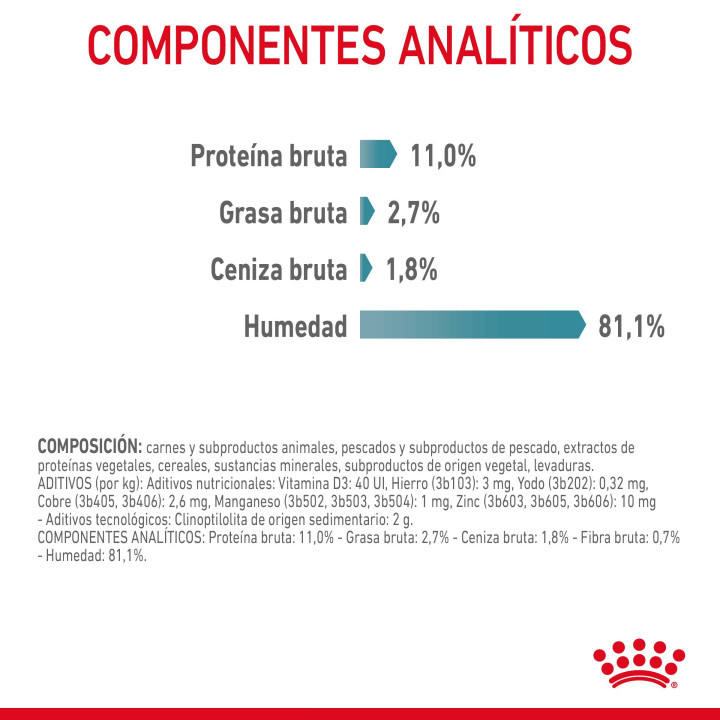Comida húmeda Royal Canin Hairball Care para gatos - Kompymascotas