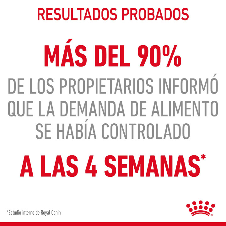 Royal Canin Appetite Control Sterilised Gravy 