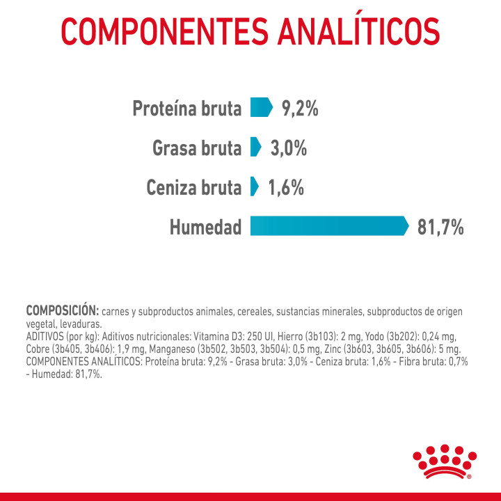 Comida húmeda Royal Canin Urinary Care para gatos - Kompymascotas