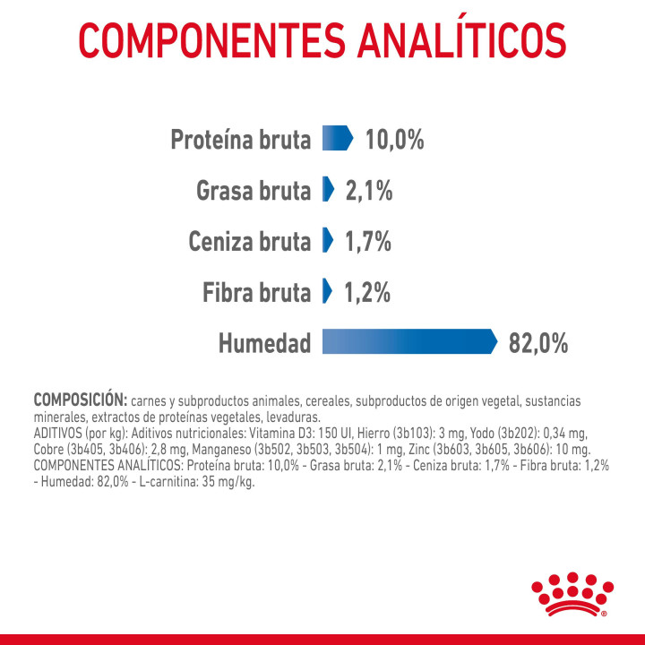 Comida húmeda Royal Canin Ultra Light para gatos - Kompymascotas
