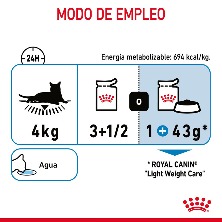Comida húmeda Royal Canin Ultra Light para gatos - Kompymascotas