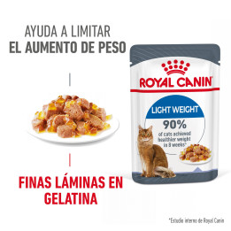 Comida húmeda Royal Canin Ultra Light (Gelatina) - Kompymascotas