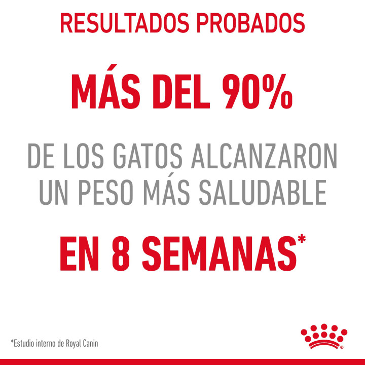 Comida húmeda Royal Canin Ultra Light (Gelatina) - Kompymascotas