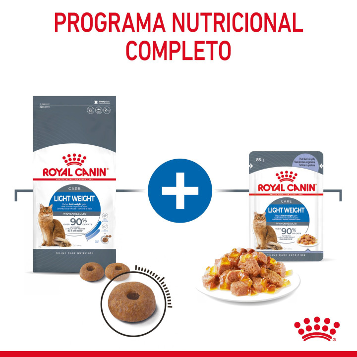 Comida húmeda Royal Canin Ultra Light (Gelatina) - Kompymascotas