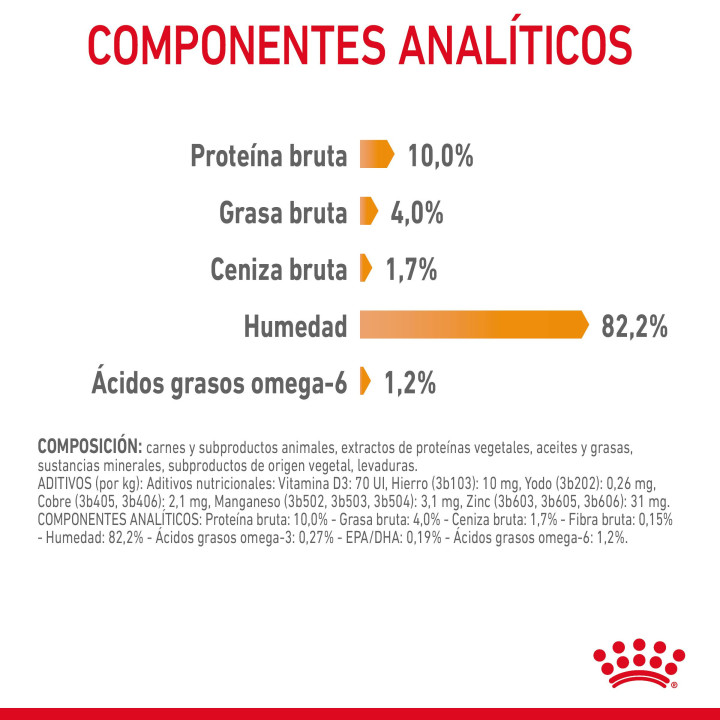 Comida húmeda Royal Canin Intense Beauty (Jelly) para gatos - Kompymascotas