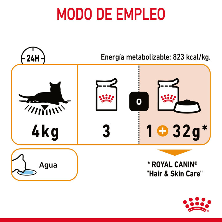 Comida húmeda Royal Canin Intense Beauty (Jelly) para gatos - Kompymascotas