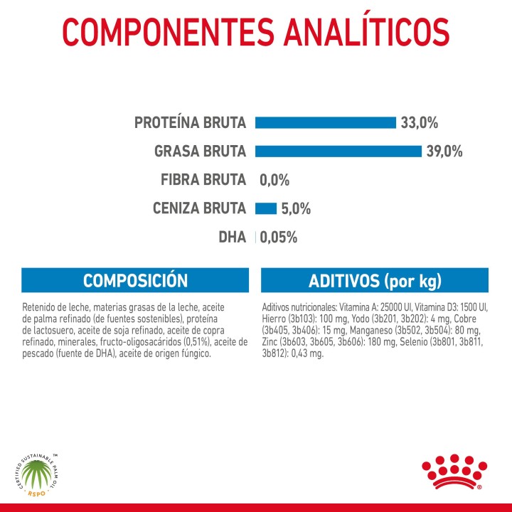 Royal Canin Babydog Milk - 1st Age Milk, Leche para cachorros - Kompymascotas
