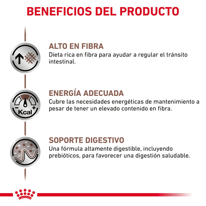 Royal Canin Fibre Response, pienso para perros - Kompymascotas
