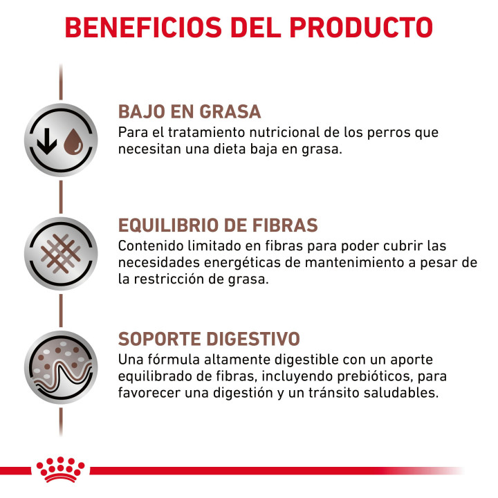 Royal Canin Gastro Intestinal Low Fat LF22, pienso para perros - Kompymascotas