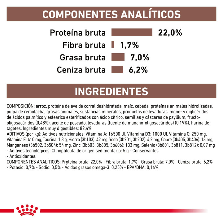Royal Canin Gastro Intestinal Low Fat LF22, pienso para perros - Kompymascotas