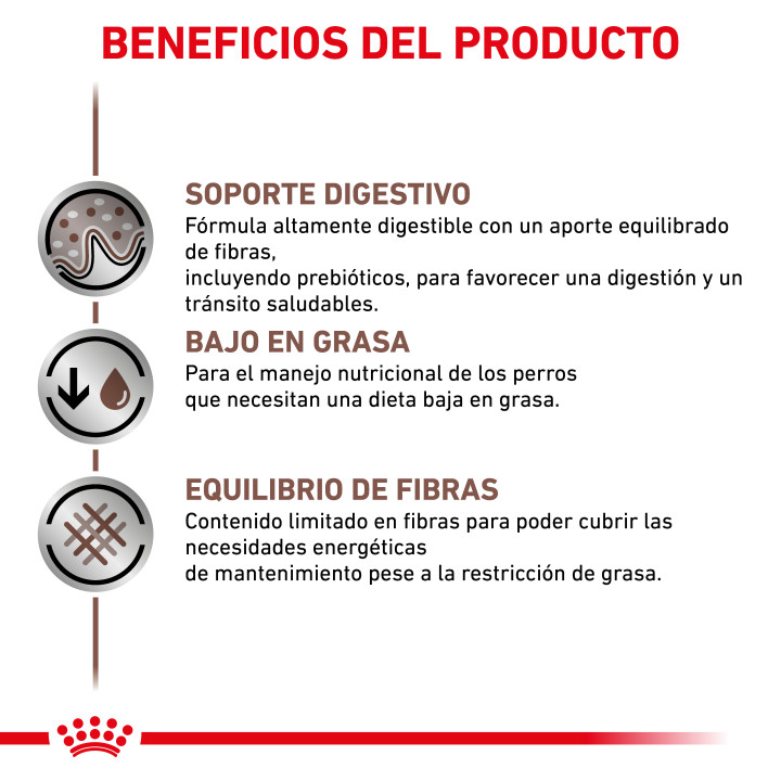 Latas Royal Canin Gastro Intestinal Low Fat, comida húmeda - Kompymascotas