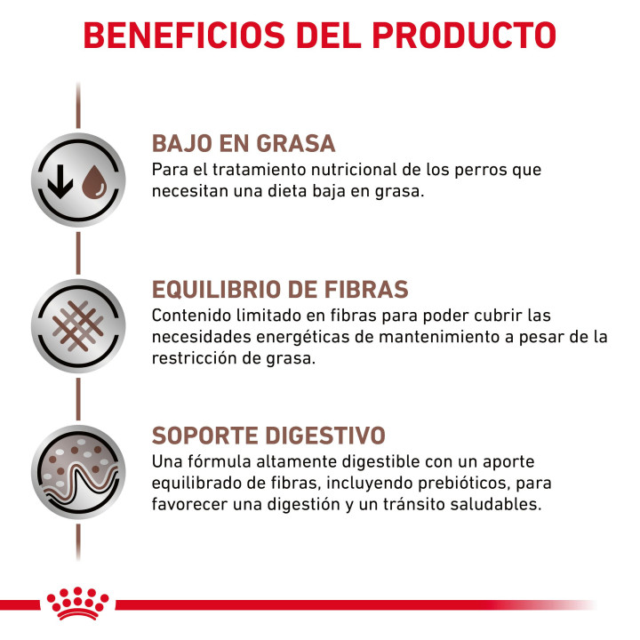 Latas Royal Canin Gastro Intestinal Low Fat, comida húmeda - Kompymascotas