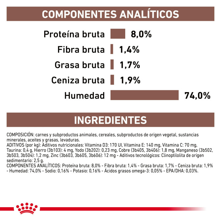 Latas Royal Canin Gastro Intestinal Low Fat, comida húmeda - Kompymascotas