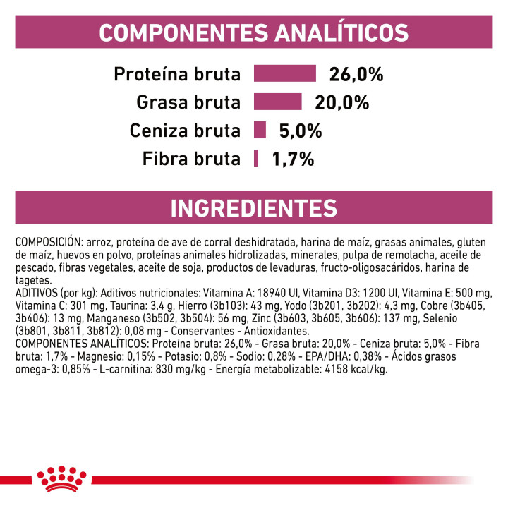 Royal Canin Cardiac, pienso para perros - Kompymascotas
