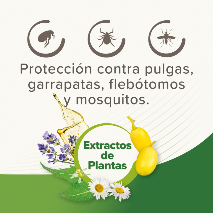 Beaphar Pipetas repelentes antiparasitarias - PiensoyMascotas