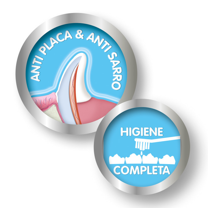 Cepillo dental de dedo - PiensoyMascotas