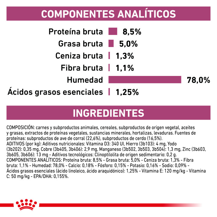 Comida húmeda para gatos Royal Canin Senior Consult Stage 2 - Kompymascotas
