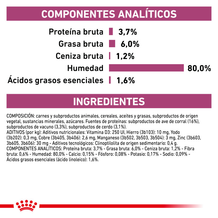 Comida húmeda Royal Canin Renal Finas láminas en salsa - Kompymascotas