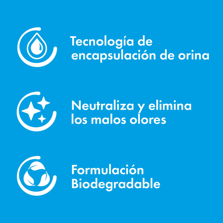 Neutralizador de Olores para Arena de Gato 400g-PiensoyMascotas