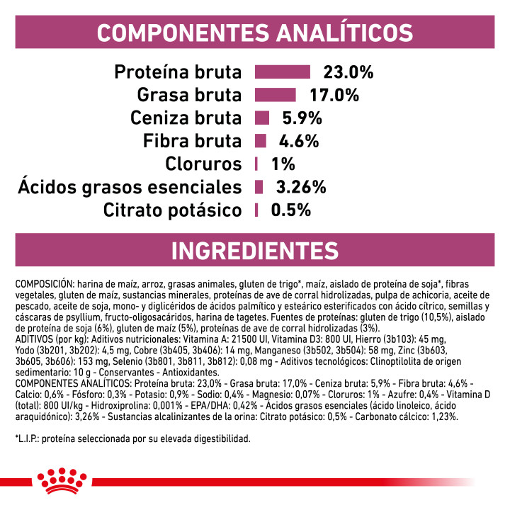  Pienso veterninario Royal Canin para gatos Renal - Kompymascotas
