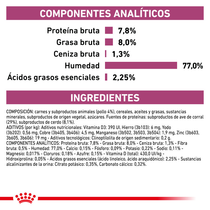 Comida húmeda para gatos Royal Canin Veterinary Diet Renal (Pollo) - Kompymascotas