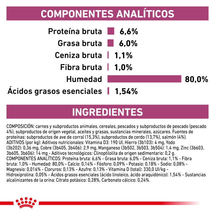 Comida húmeda para gatos Royal Canin Veterinary Renal (Atún) - Kompymascotas