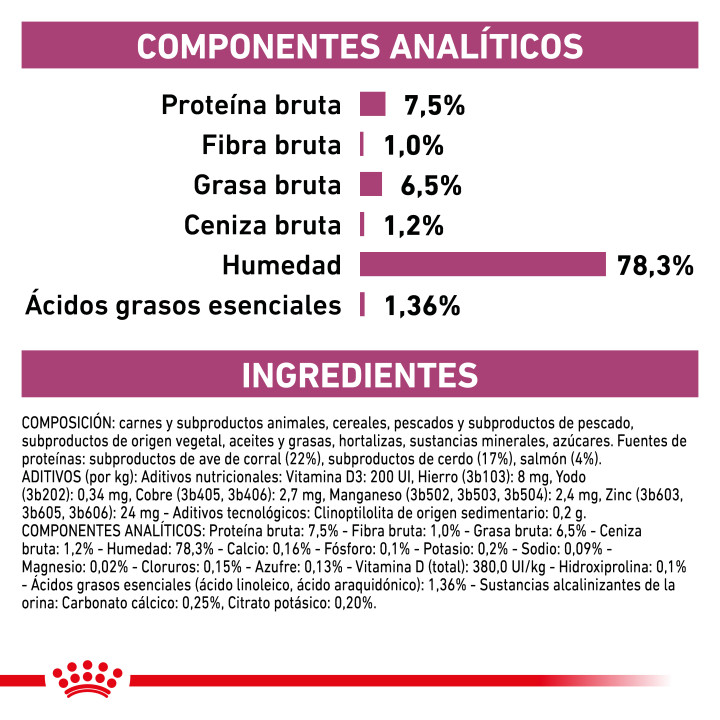 Royal Canin Renal (paté) - Kompymascotas