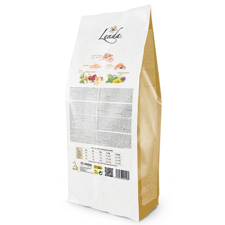 Lenda Mini Meat & Fish