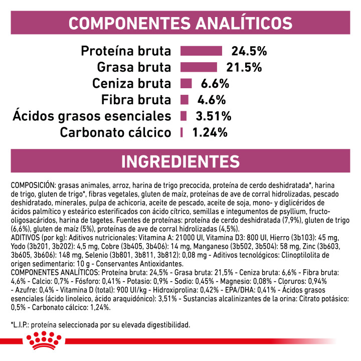 Royal Canin Veterinary Diet Renal Select, Pienso para gatos - Kompymascotas