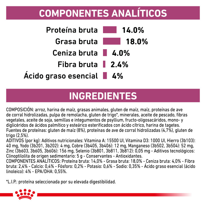 Royal Canin Renal Small Dog - Kompymascotas