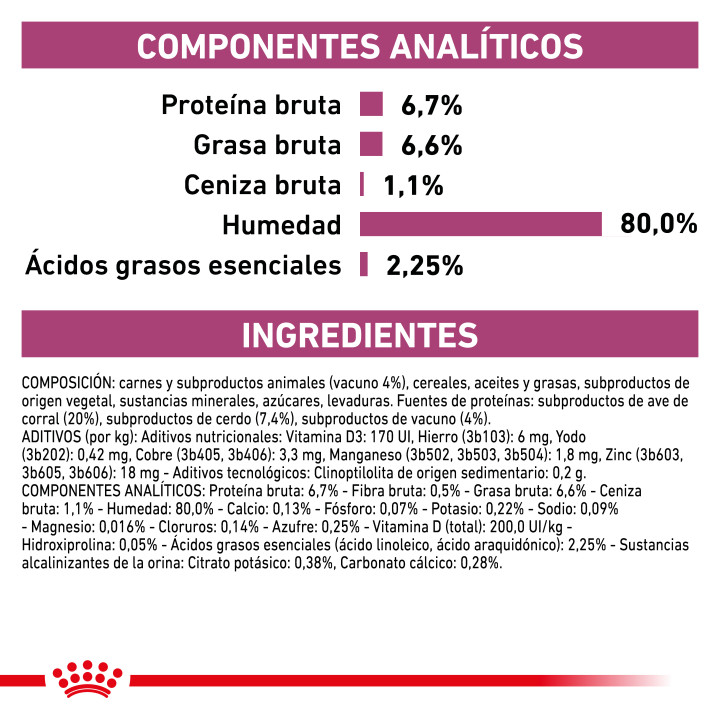 Comida húmeda para gatos Royal Canin Veterinary Diet Renal (Buey) - Kompymascotas