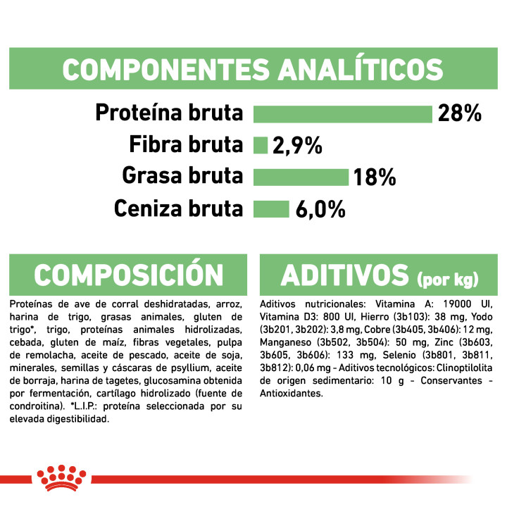 Royal Canin Maxi Digestive pienso para perro adulto grande con sensibilidad digestiva