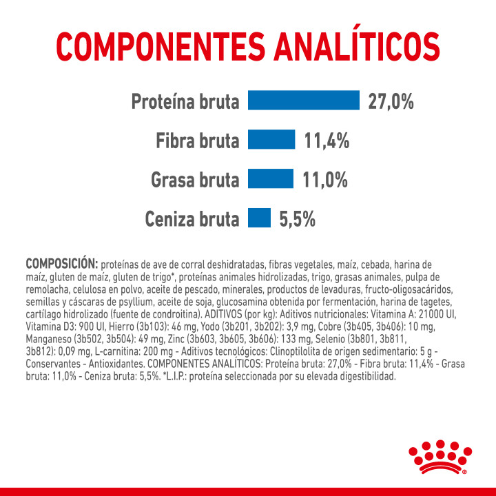 Royal Canin Maxi Light Weight Care Pienso para perros - Kompymascotas