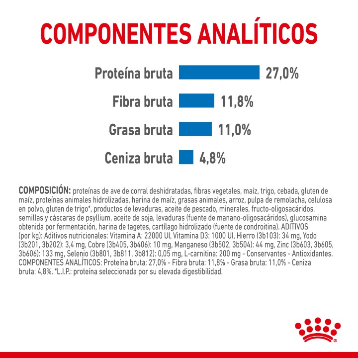 Royal Canin Medium Light Weight Care Pienso para perros - Kompymascotas