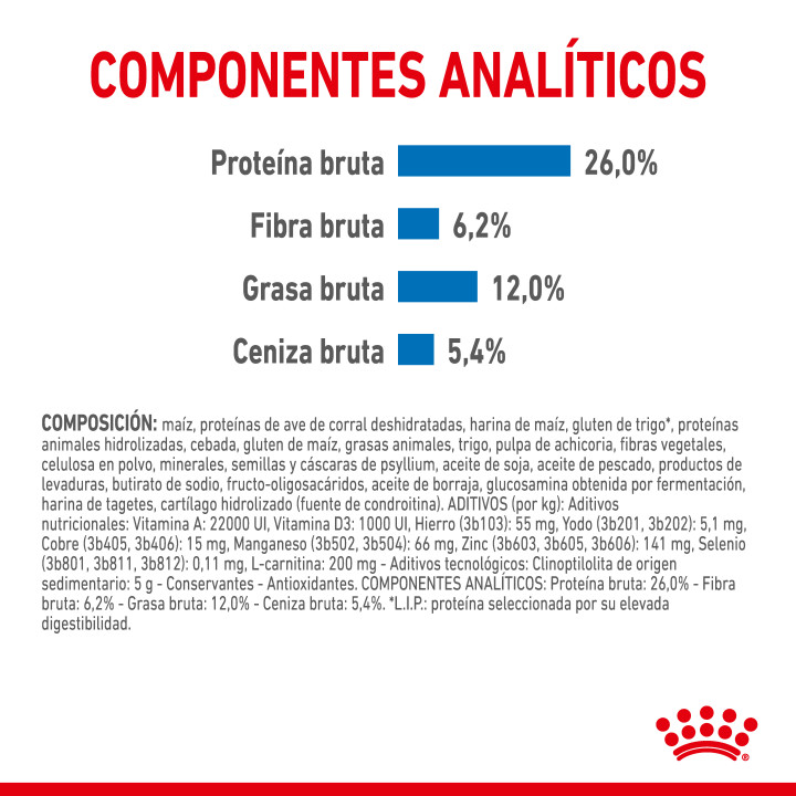 Royal Canin X-Small Light Weight Care - Kompymascotas