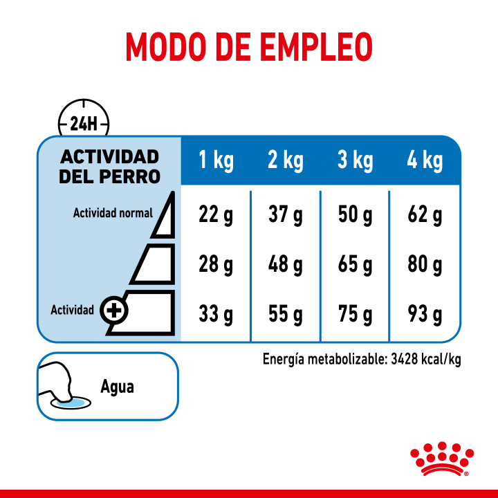 Royal Canin X-Small Light Weight Care - Kompymascotas